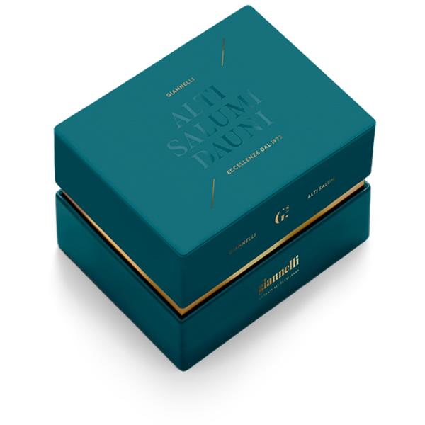 Giannelli-Box